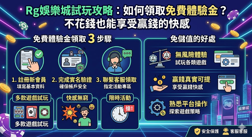Rg娛樂城試玩攻略：如何領取免費體驗金？不花錢也能享受贏錢的快感